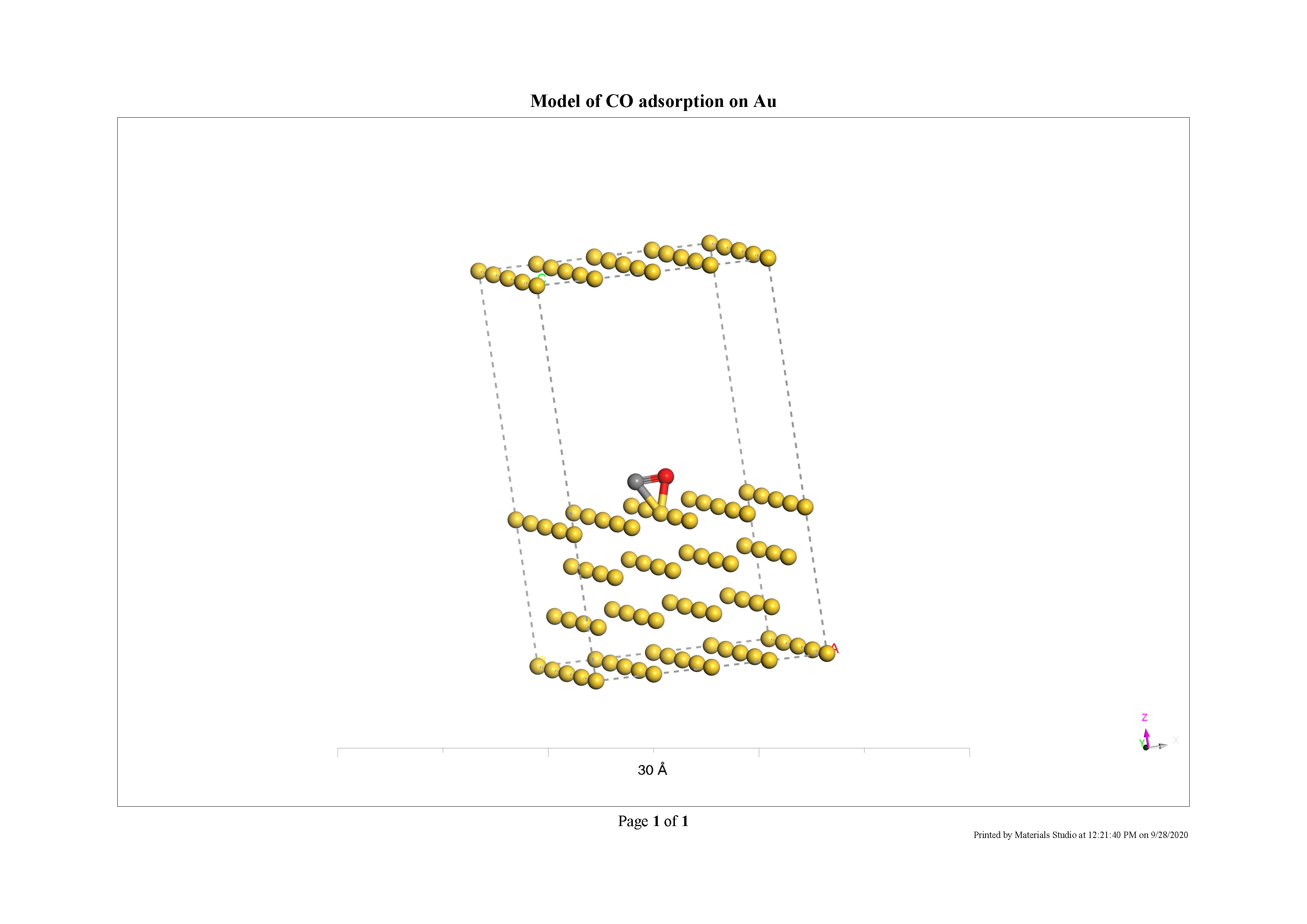 Model of CO adsorption on Au